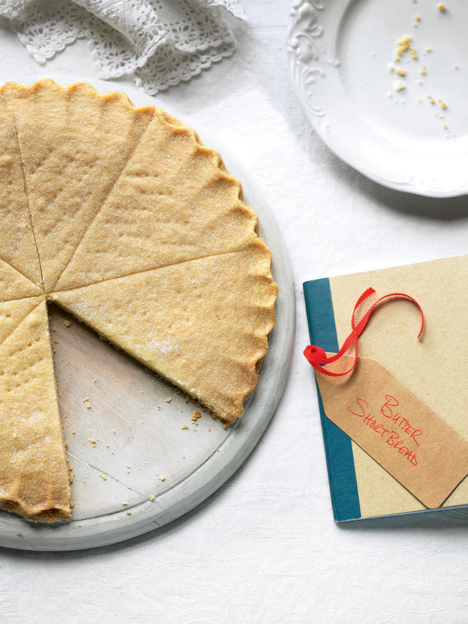 The Best All-butter Shortbread Recipe - Delicious. Magazine