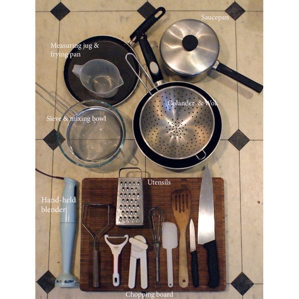 Student Guide to basic kitchen equipment - delicious. magazine